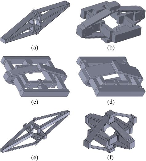 Actuation unit designs consist of two [(a) and (b)] or three [(c) to... | Download Scientific ...