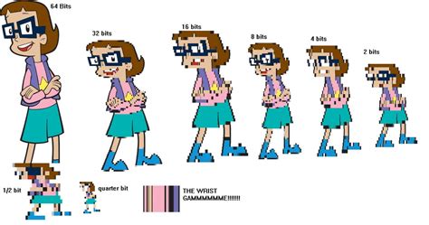 MEME Inez from Cyberchase shows all her bits! by fazz34 on DeviantArt