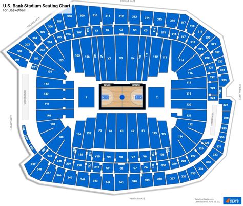 U.S. Bank Stadium Seating Charts for Basketball - RateYourSeats.com