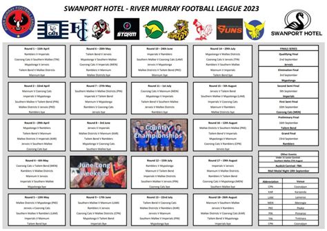 2023 RMFL FIXTURE – River Murray Football League