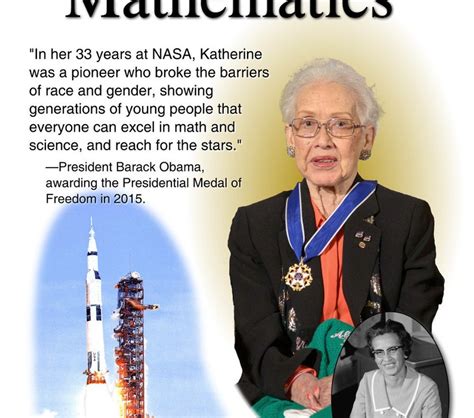 Great Women of Mathematics Classroom Poster: Katherine Johnson | Etsy