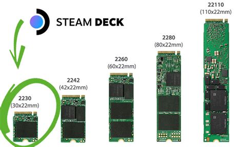 1TB M.2 2230 NVMe SSD for Steam Deck - mufpeanutbutter.com