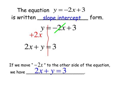 PPT - STANDARD FORM OF A LINEAR EQUATION Day 1 PowerPoint Presentation - ID:3943560