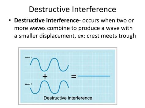 PPT - Chapter 17 Mechanical Waves & Sound PowerPoint Presentation - ID:718698