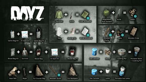 DayzTips #71 | Secondary Craftings... : r/dayz