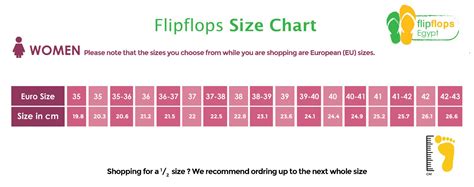 Womens Flip Flop Size Chart - Greenbushfarm.com