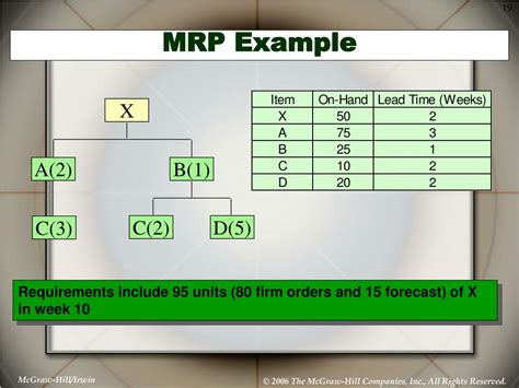 PPT - Chapter 16 PowerPoint Presentation - ID:749557