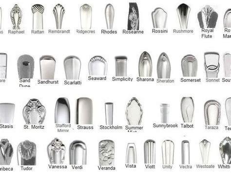 Discontinued Oneida Community Stainless Flatware Patterns Oneida ...