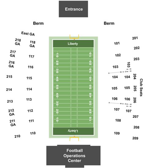 Liberty University Williams Stadium Seating Chart, HD Png Download ...