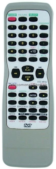 Program Magnavox Universal Remote Cl034