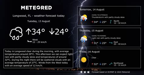 Weather Longwood, FL 14 days - Meteored