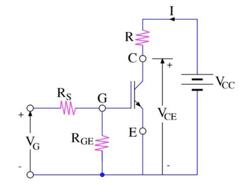 VI Characteristics of IGBT Explained - Electrical Concepts