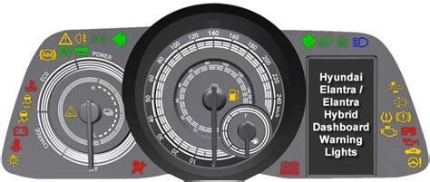 Hyundai Elantra Dashboard Warning Lights - DASH-LIGHTS.COM