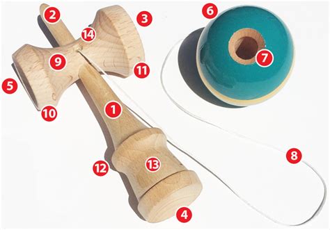 All About Kendama | All About Japan