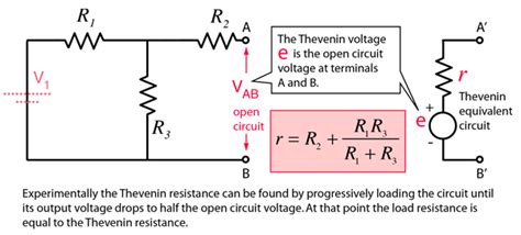 Thevenin's Theorem