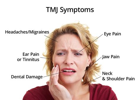 TMJ Disorder Symptoms and Causes - Staten Island, NY