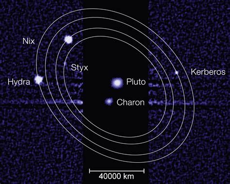 New Horizons Spacecraft Nearing Pluto | Math Encounters Blog