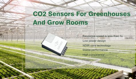 What Does A CO2 Sensor Do？ - Knowledge