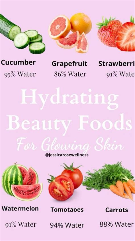 Hydrating Foods | Food for glowing skin, Beauty foods, Foods for healthy skin