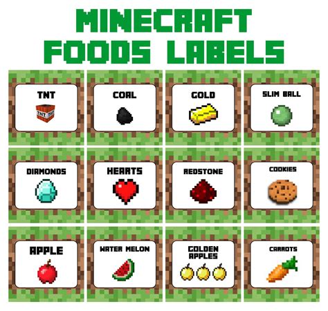 Printable Minecraft Food Tent Cards | Fête de minecraft, Anniversaire minecraft, Gouter anniversaire