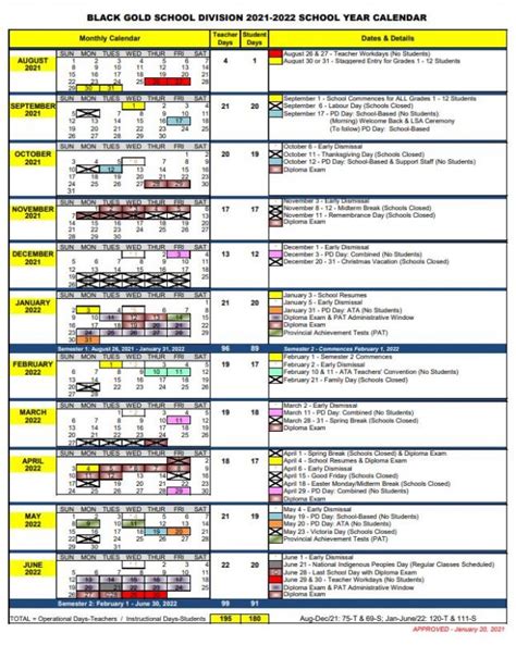 Division Calendar – Riverview Middle School