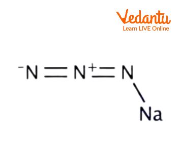 Sodium Azide- Brief Overview, Explanation, Preparation, Uses and Facts