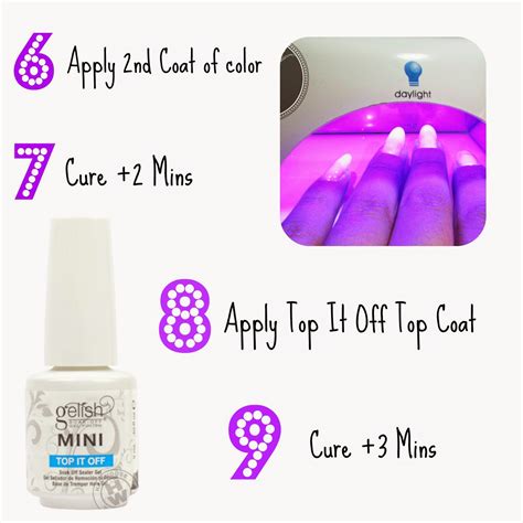 Betty Nails: GEL POLISH | Gelish Starters Kit + Mini Led Lamp + You Glare, I Glow [Review]