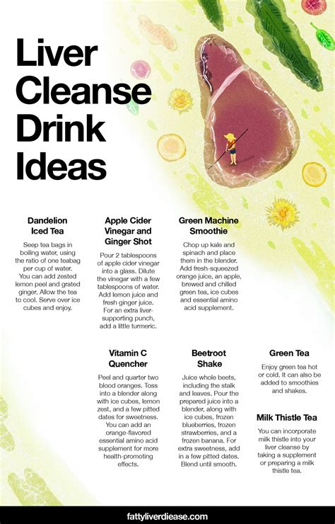 Liver Cleanse Drink For Liver Detox | Fatty Liver Disease