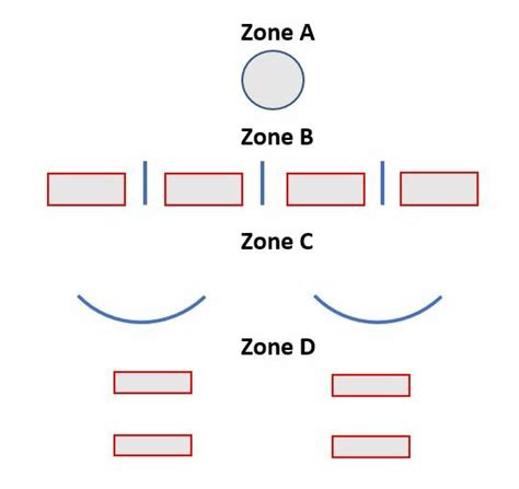 Schematic layout of the exhibition space | Download Scientific Diagram