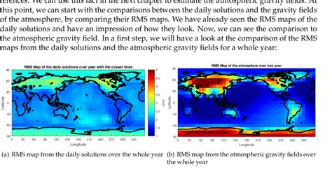 18: Comparison of the RMS maps for a whole year | Download Scientific Diagram