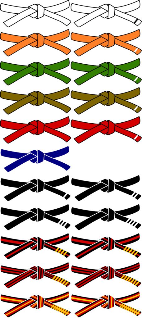 Belt System and Test Requirements – Traditional Global Tang Soo Do ...