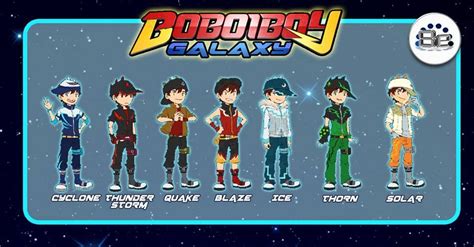 Boboiboy Galaxy Season 2 Comic Read Online