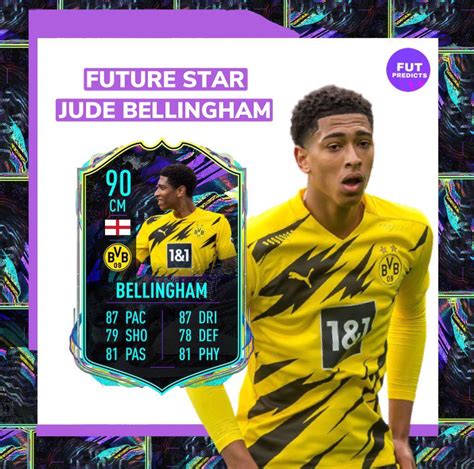 Jude Bellingham Fifa 21 Card - RonnieNadeau