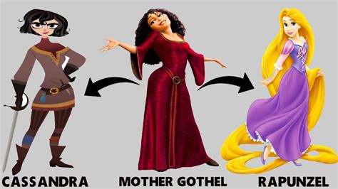 Disney Villains And Their Families Explained - YouTube