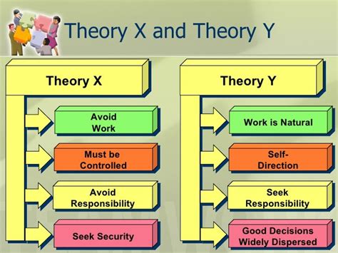 X & Y Theory