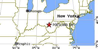 Portland, Ohio (OH) ~ population data, races, housing & economy