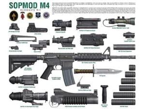 SOPMOD M4 Accessory Kit | SecureIt Gun Storage