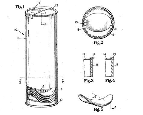 How Long is a Pringles Can? - Healing Picks