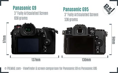 Panasonic G9 vs Panasonic G95 Detailed Comparison - PXLMAG.com