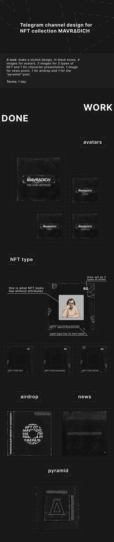 Telegram channel design for NFT collection MAVR∆DICH on Behance