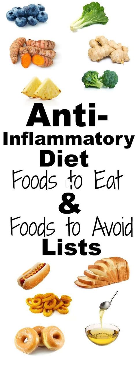 Anti-inflammatory Diet: List of Foods to Eat and Avoid in 2021 | Anti inflammatory diet recipes ...