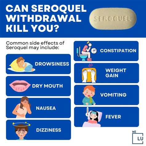 Quetiapine Seroquel Withdrawal Symptoms Timeline, Treatment