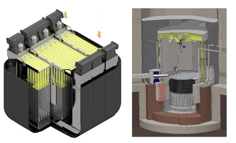 What are SMRs and what exciting possibilities do they offer? | A blog ...