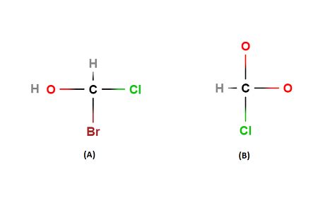 Meso Compounds