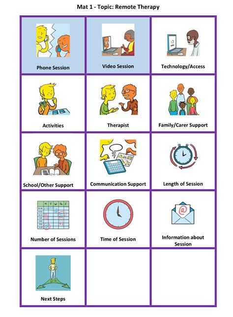 Picture Symbols For Communication