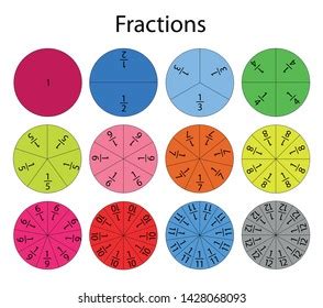 Fractions 1 12 Form Pie Vector Stock Vector (Royalty Free) 1428068093 ...