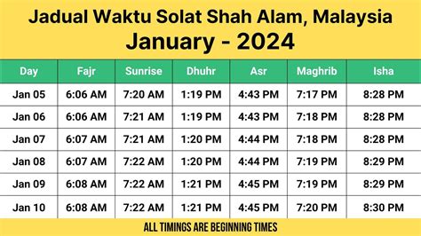 Jadual Waktu Solat Shah Alam, Malaysia January - 2024 | Shah Alam ...