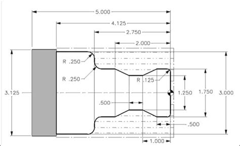 CNC Lathe Resources