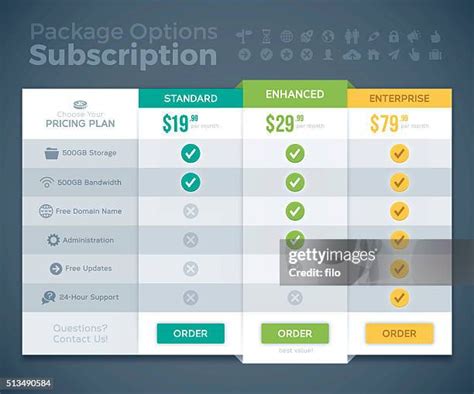 Comparison Chart Photos and Premium High Res Pictures - Getty Images