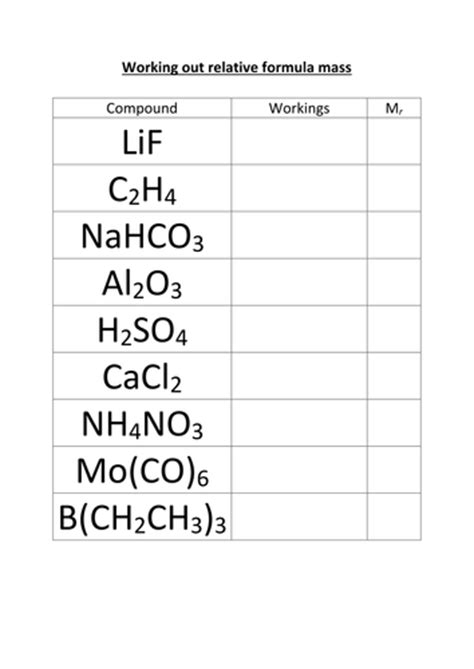 GCSE Atomic Mass and Moles Calculations by CatBuckle - Teaching Resources - TES